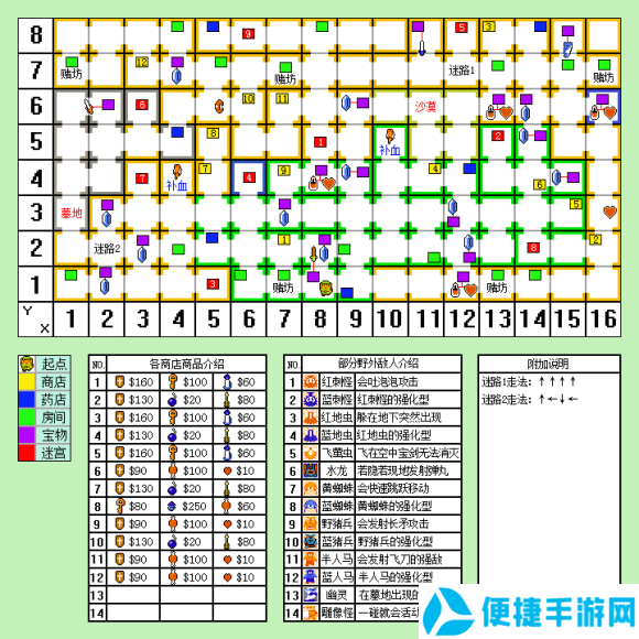 FC塞尔达传说1图文攻略 一周目全迷宫解谜攻略