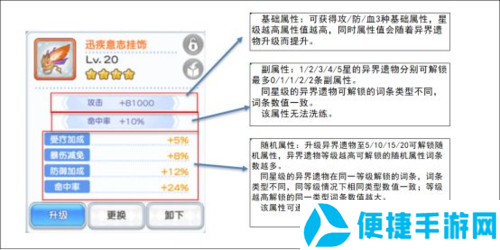 冒险小分队国际服勋章系统介绍2