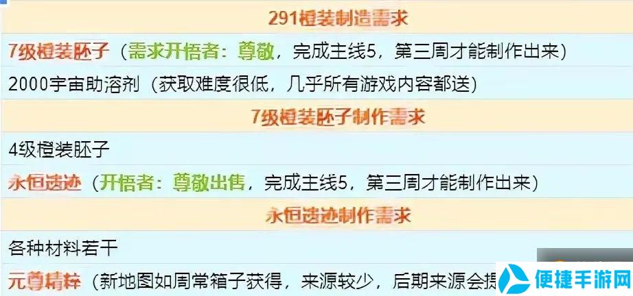 魔兽世界9.2飞行解锁攻略：9.2飞行解锁条件一览[多图]图片2