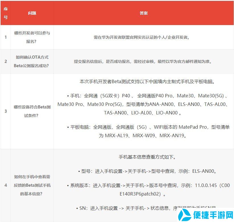 鸿蒙OS2.0系统下载安装教程