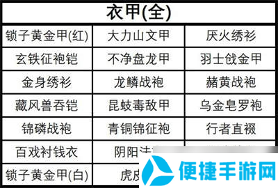 黑神话悟空全装备及精魄收集攻略-全装备及精魄收集一览