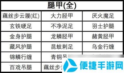 黑神话悟空全装备及精魄收集攻略-全装备及精魄收集一览