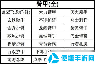 黑神话悟空全装备及精魄收集攻略-全装备及精魄收集一览