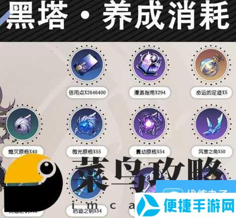 崩坏星穹铁道加拉赫突破材料大全 行迹升级材料