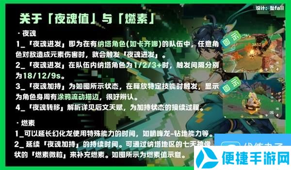 《原神》基尼奇详细培养攻略 基尼奇圣遗物怎么选