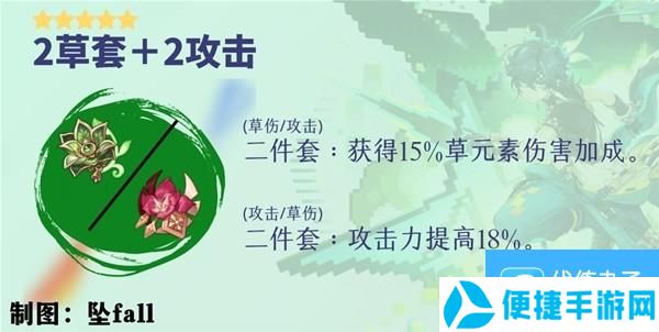 《原神》基尼奇详细培养攻略 基尼奇圣遗物怎么选